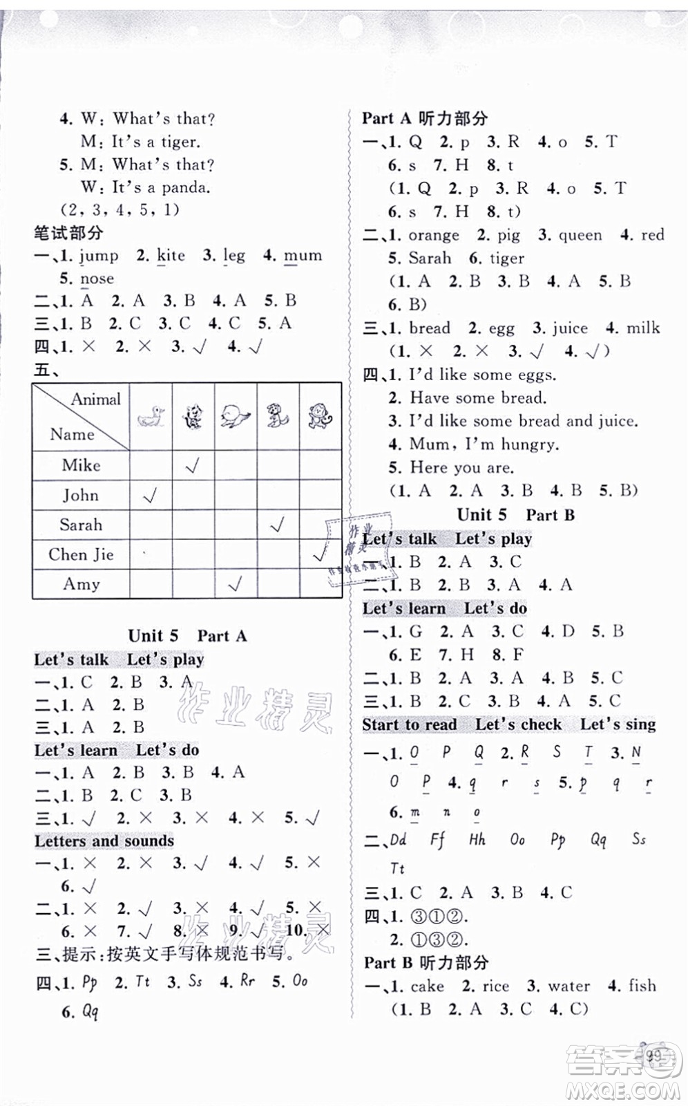 廣西教育出版社2021新課程學(xué)習(xí)與測(cè)評(píng)同步學(xué)習(xí)三年級(jí)英語(yǔ)上冊(cè)人教版答案