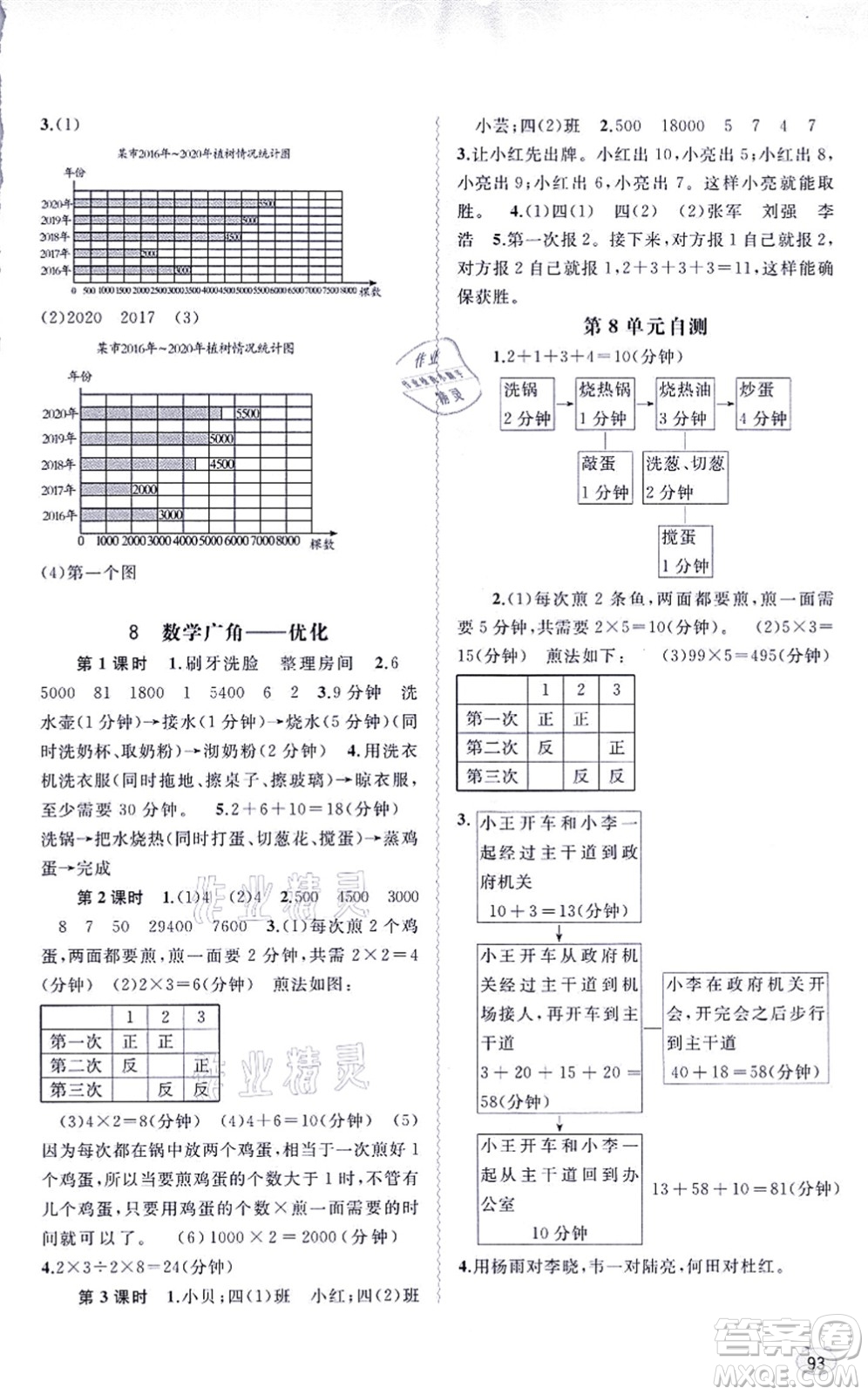 廣西教育出版社2021新課程學(xué)習(xí)與測(cè)評(píng)同步學(xué)習(xí)四年級(jí)數(shù)學(xué)上冊(cè)人教版答案