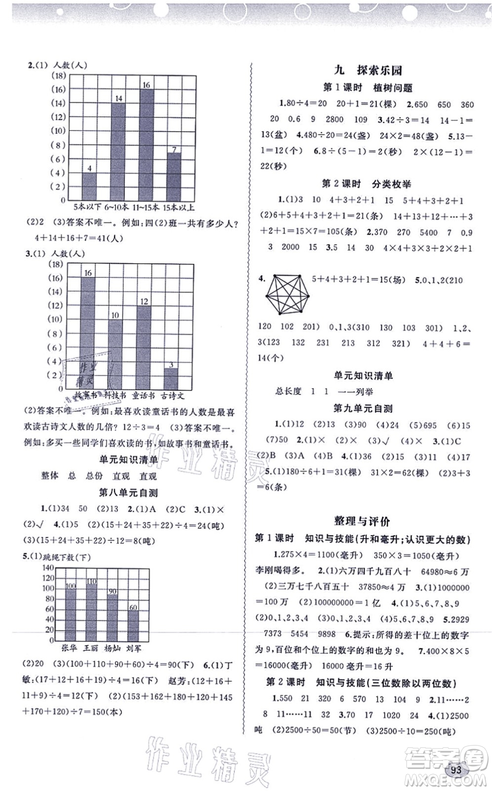 廣西教育出版社2021新課程學習與測評同步學習四年級數(shù)學上冊河北教育版答案