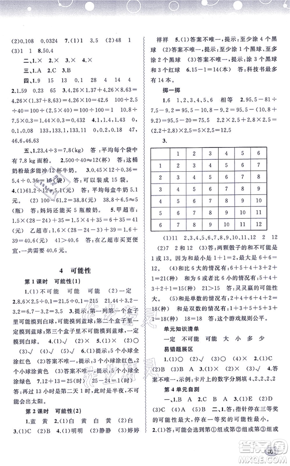 廣西教育出版社2021新課程學(xué)習(xí)與測評同步學(xué)習(xí)五年級數(shù)學(xué)上冊人教版答案