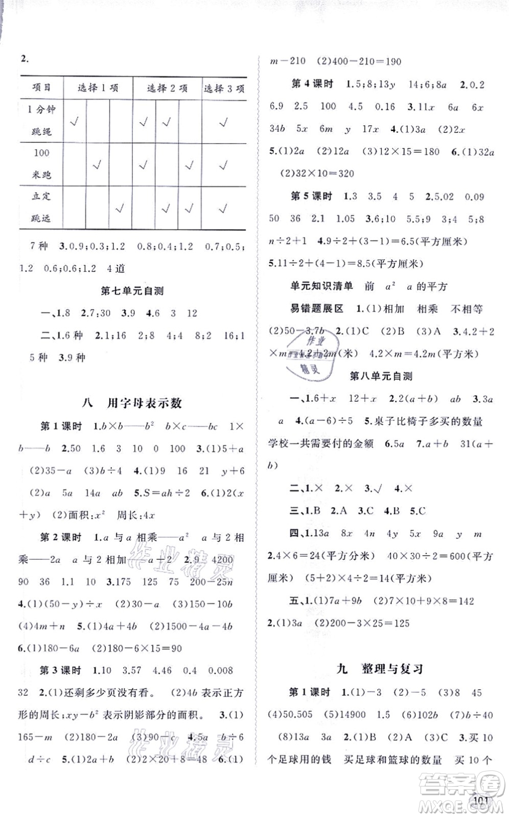 廣西教育出版社2021新課程學(xué)習(xí)與測(cè)評(píng)同步學(xué)習(xí)五年級(jí)數(shù)學(xué)上冊(cè)蘇教版答案