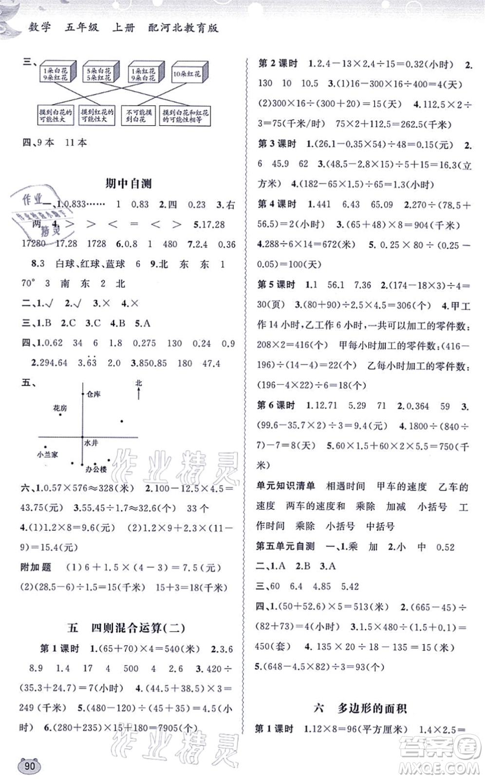 廣西教育出版社2021新課程學(xué)習(xí)與測(cè)評(píng)同步學(xué)習(xí)五年級(jí)數(shù)學(xué)上冊(cè)河北教育版答案