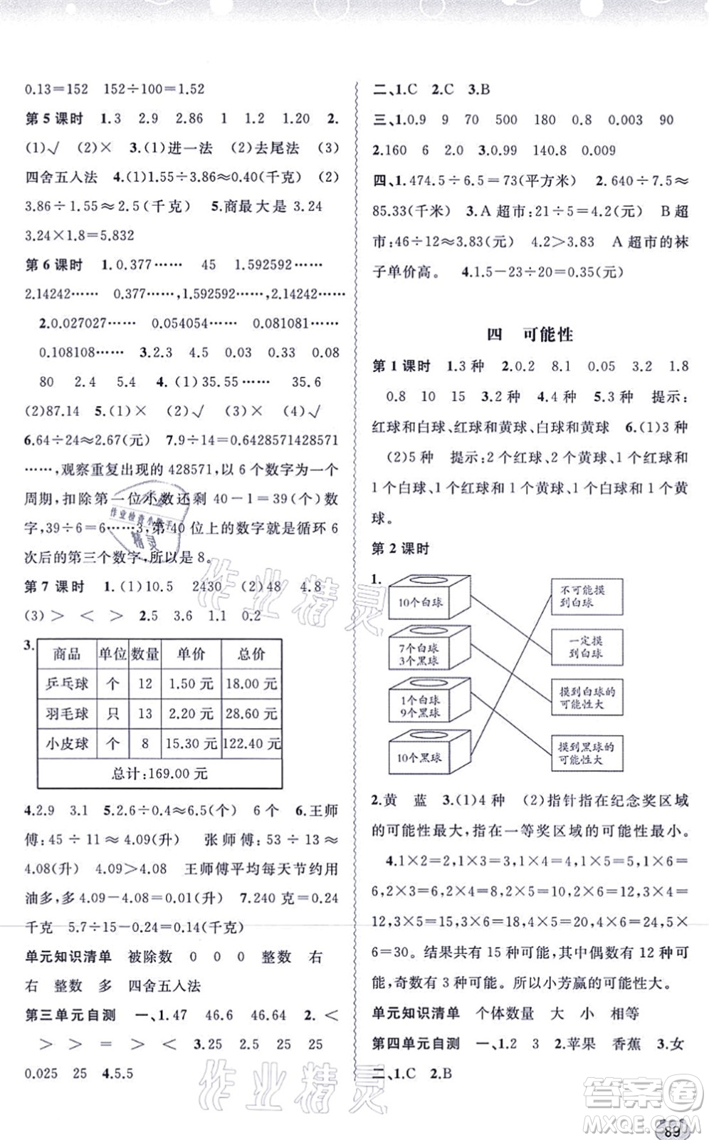 廣西教育出版社2021新課程學(xué)習(xí)與測(cè)評(píng)同步學(xué)習(xí)五年級(jí)數(shù)學(xué)上冊(cè)河北教育版答案
