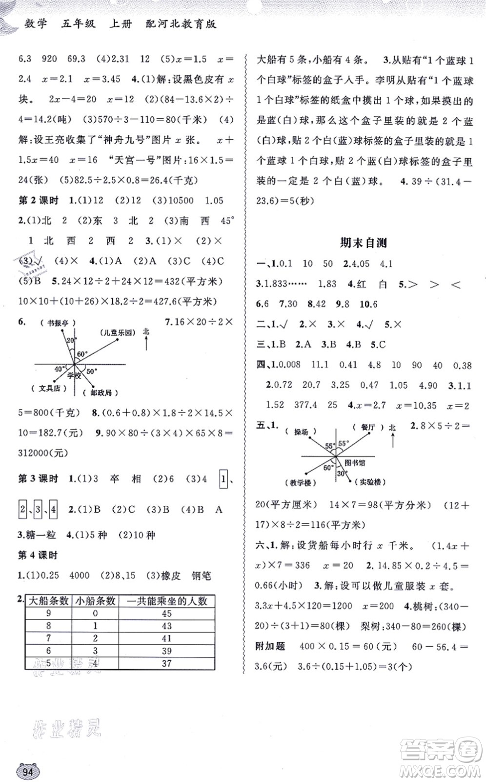 廣西教育出版社2021新課程學(xué)習(xí)與測(cè)評(píng)同步學(xué)習(xí)五年級(jí)數(shù)學(xué)上冊(cè)河北教育版答案