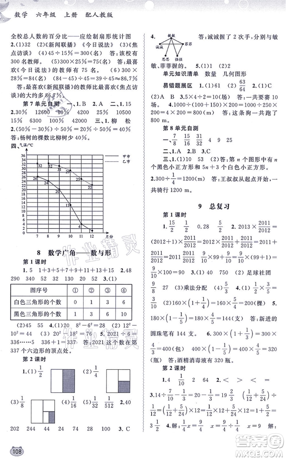 廣西教育出版社2021新課程學(xué)習(xí)與測(cè)評(píng)同步學(xué)習(xí)六年級(jí)數(shù)學(xué)上冊(cè)人教版答案