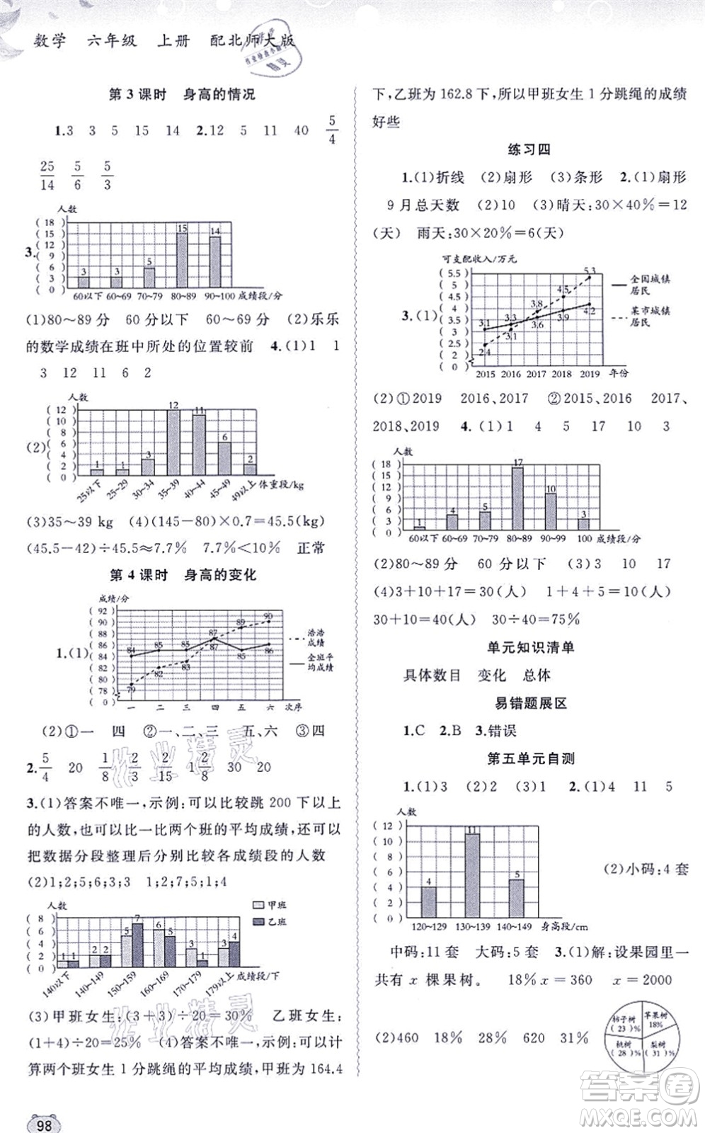 廣西教育出版社2021新課程學(xué)習(xí)與測評同步學(xué)習(xí)六年級數(shù)學(xué)上冊北師大版答案