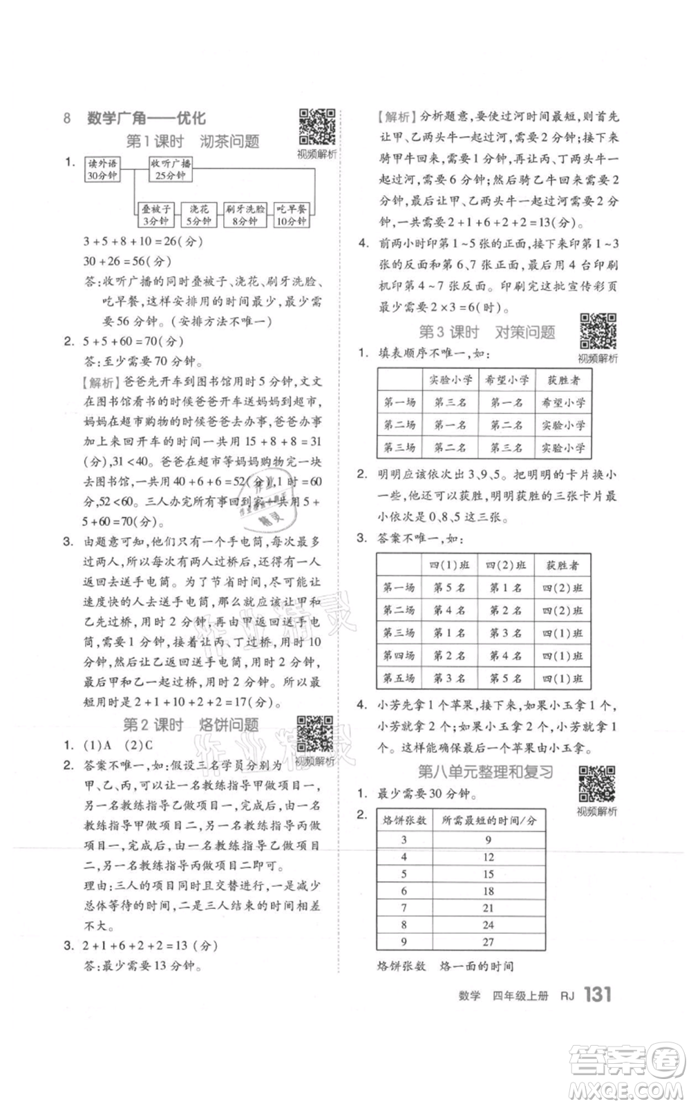 天津人民出版社2021全品作業(yè)本四年級上冊數學人教版參考答案