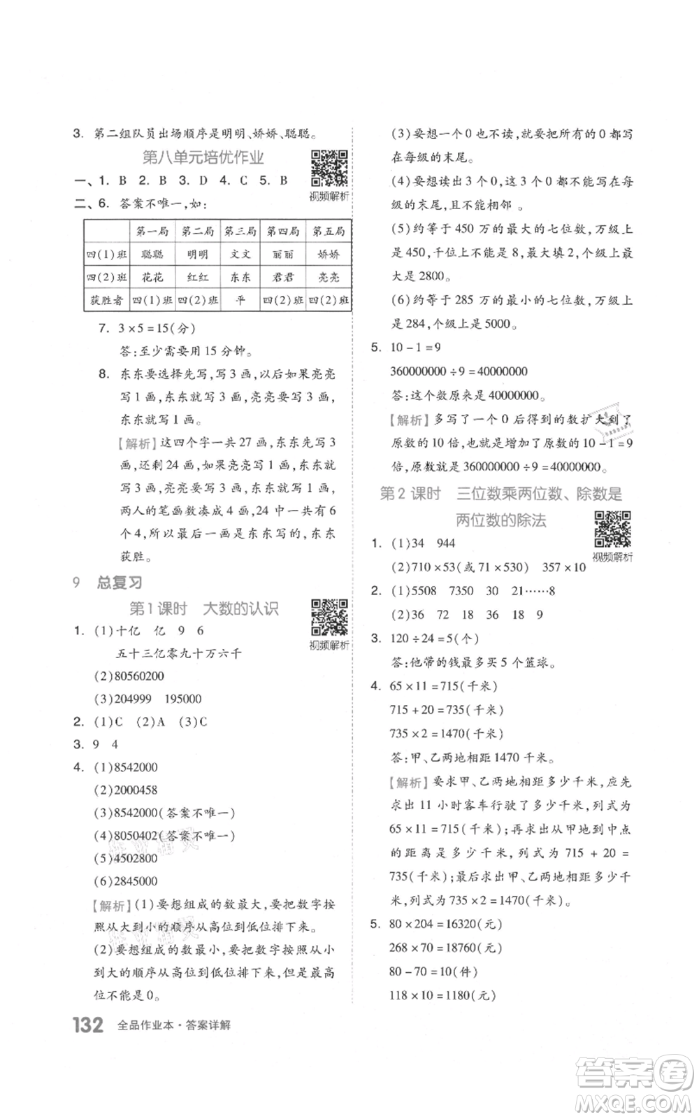 天津人民出版社2021全品作業(yè)本四年級上冊數學人教版參考答案