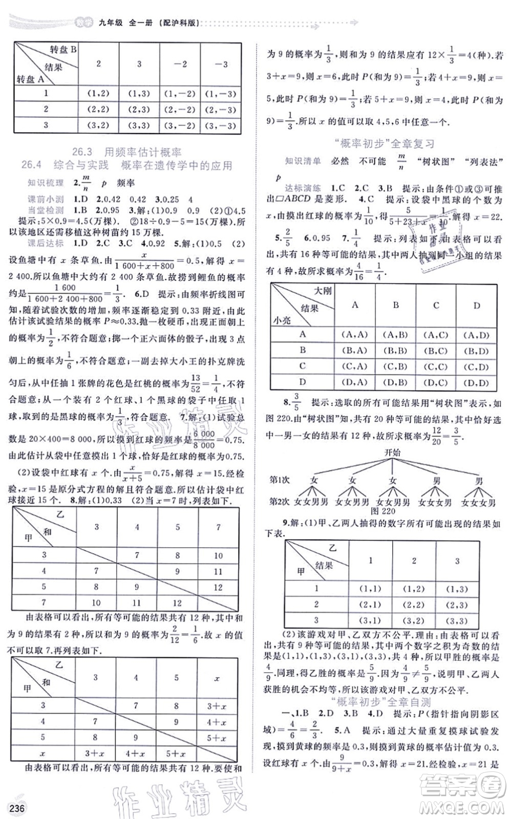廣西教育出版社2021新課程學(xué)習(xí)與測評同步學(xué)習(xí)九年級數(shù)學(xué)全一冊滬科版答案