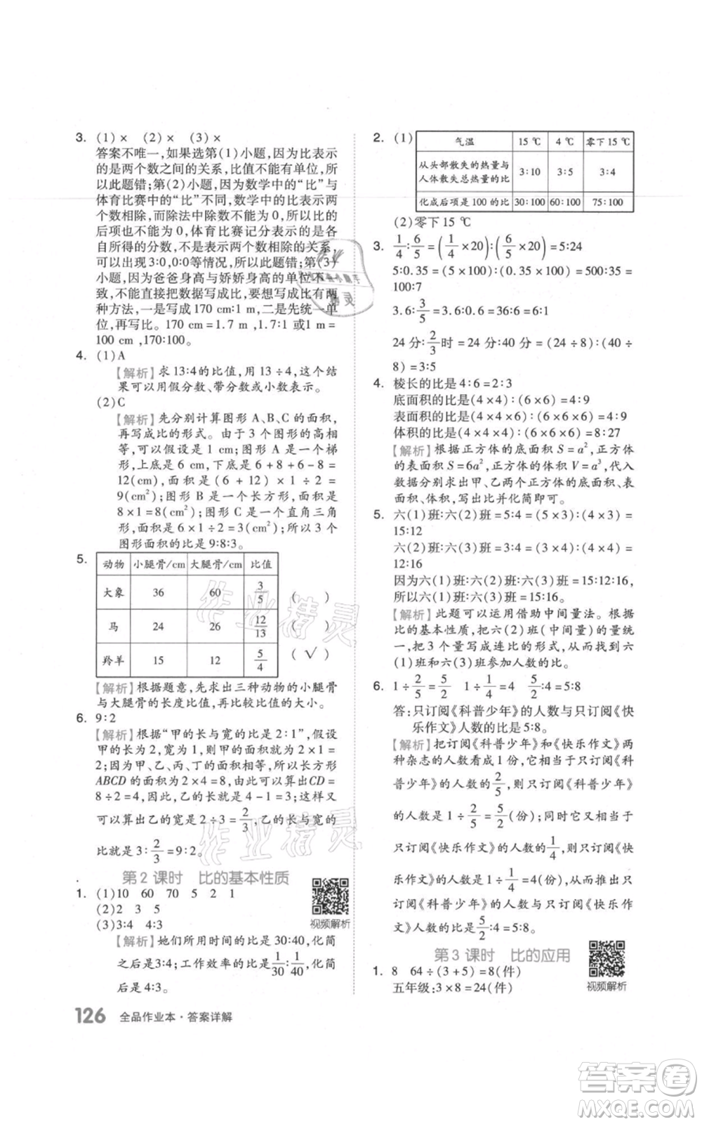 天津人民出版社2021全品作業(yè)本六年級上冊數(shù)學(xué)人教版參考答案