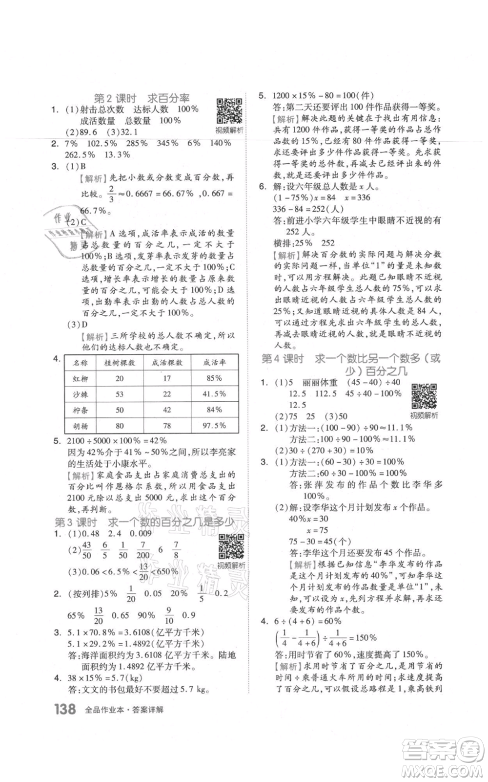 天津人民出版社2021全品作業(yè)本六年級上冊數(shù)學(xué)人教版參考答案