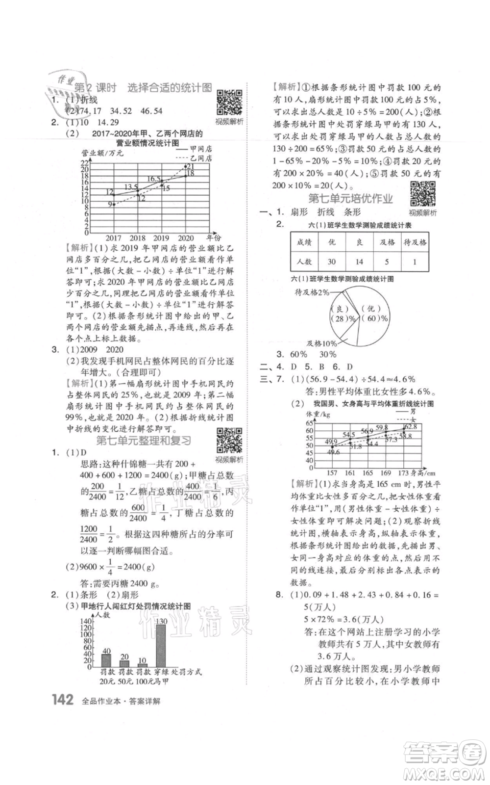 天津人民出版社2021全品作業(yè)本六年級上冊數(shù)學(xué)人教版參考答案