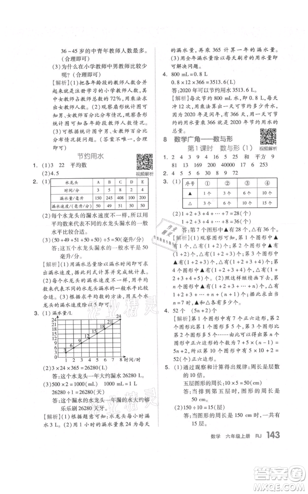 天津人民出版社2021全品作業(yè)本六年級上冊數(shù)學(xué)人教版參考答案