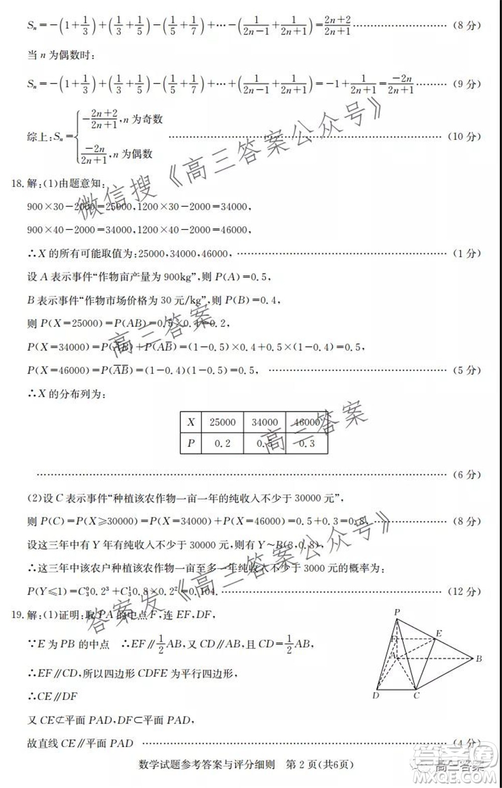 湖北省部分重點(diǎn)中學(xué)2022屆高三第一次聯(lián)考數(shù)學(xué)試題及答案