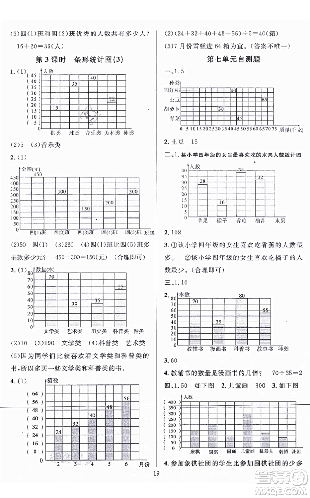 華東師范大學(xué)出版社2021一課一練四年級數(shù)學(xué)上冊人教版A版答案