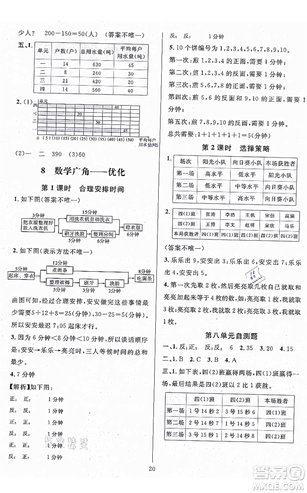 華東師范大學(xué)出版社2021一課一練四年級數(shù)學(xué)上冊人教版A版答案