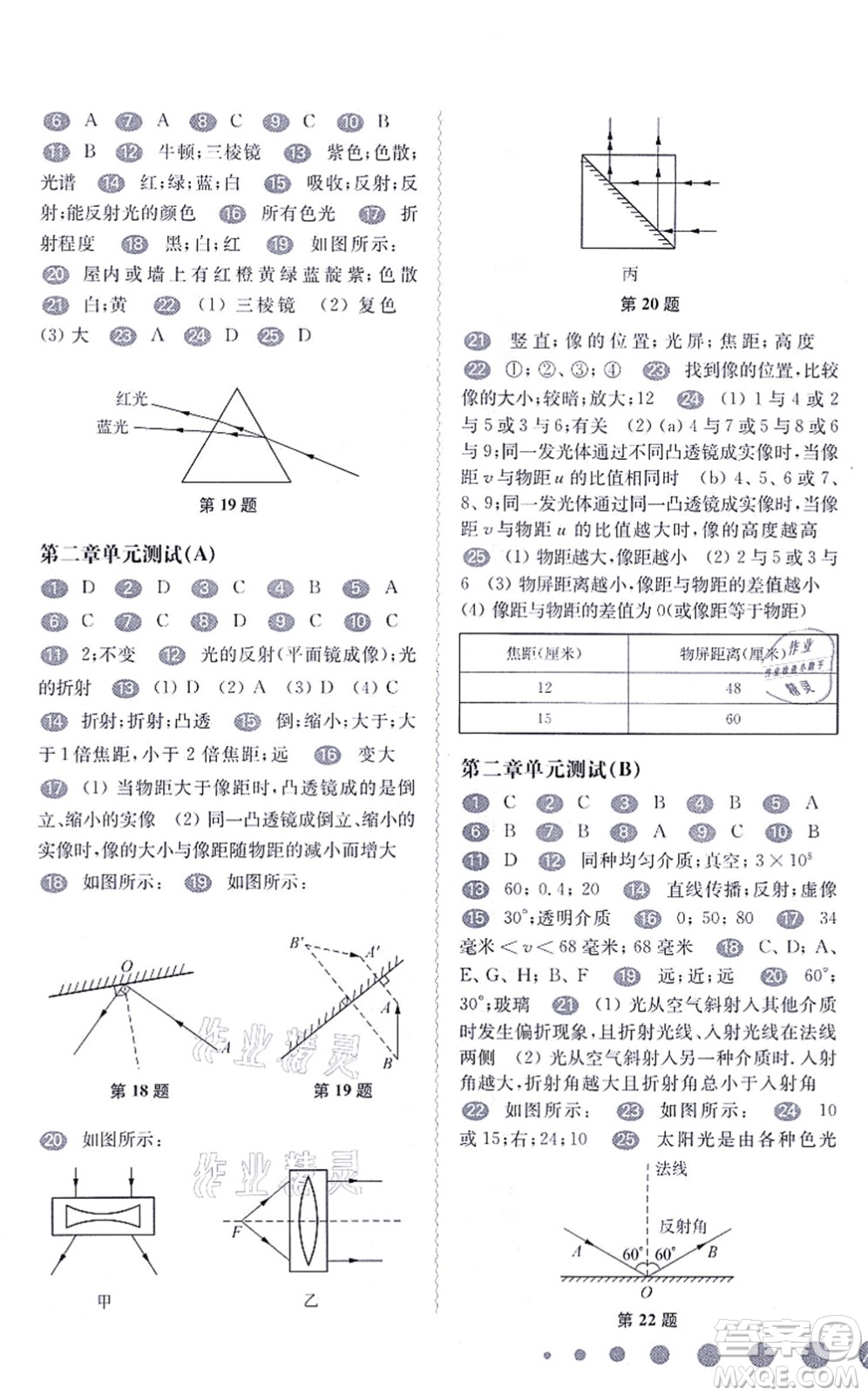 華東師范大學(xué)出版社2021一課一練八年級(jí)物理第一學(xué)期華東師大版答案