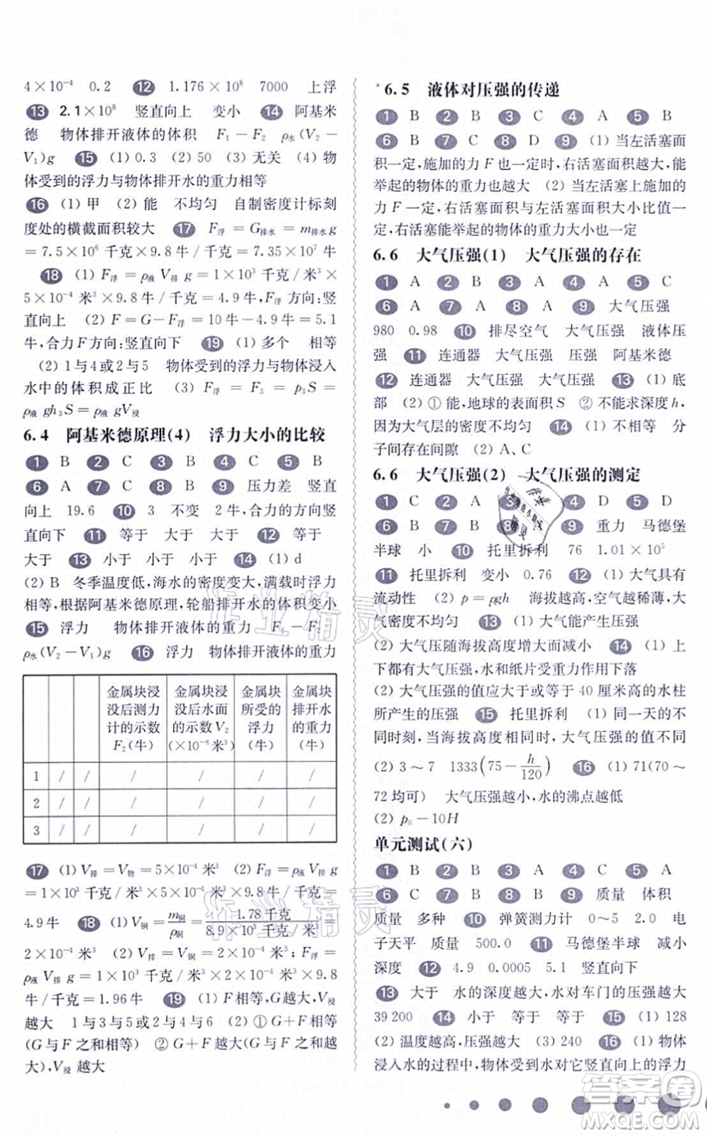 華東師范大學(xué)出版社2021一課一練九年級(jí)物理全一冊華東師大版答案