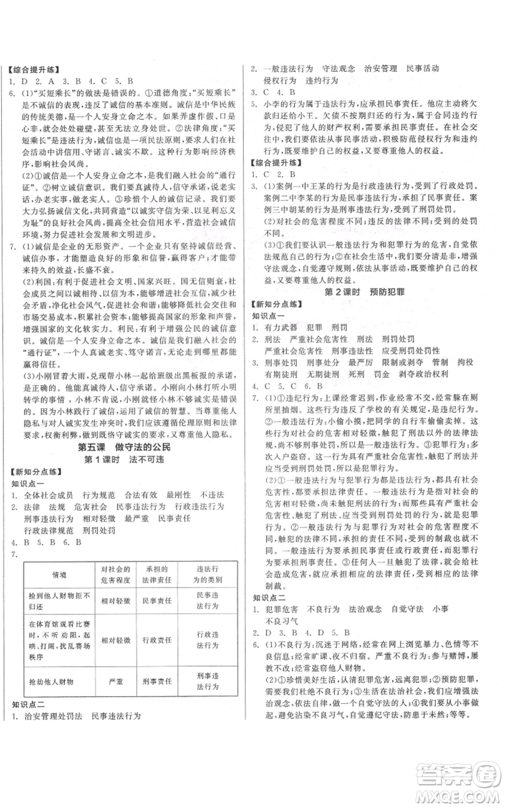 陽(yáng)光出版社2021全品作業(yè)本八年級(jí)上冊(cè)道德與法治人教版參考答案
