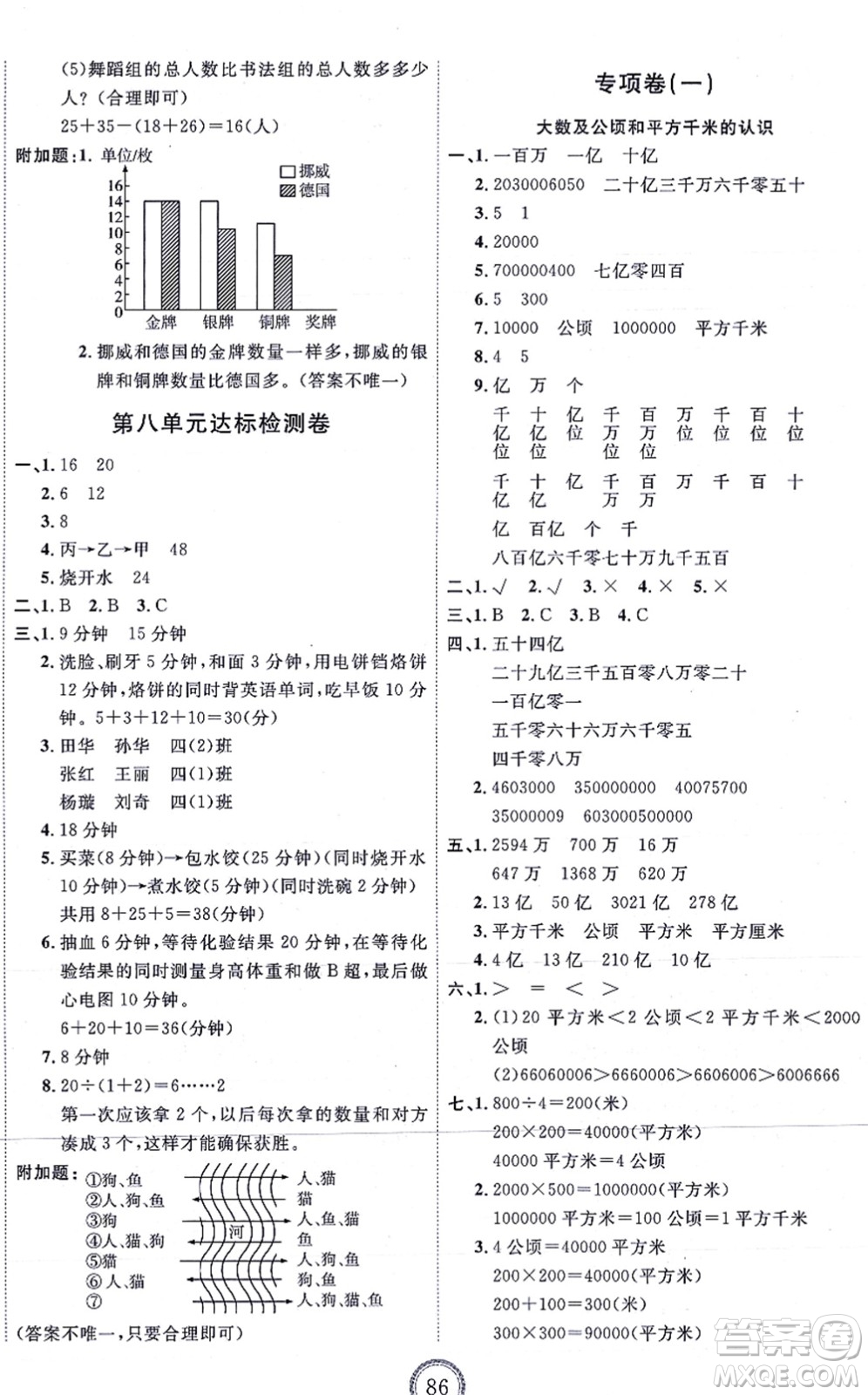 延邊教育出版社2021優(yōu)+密卷四年級數(shù)學上冊RJ人教版答案