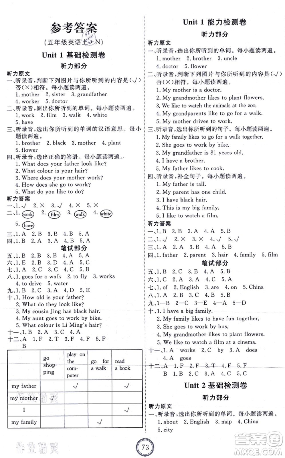 吉林教育出版社2021優(yōu)+密卷五年級(jí)英語上冊(cè)N版答案