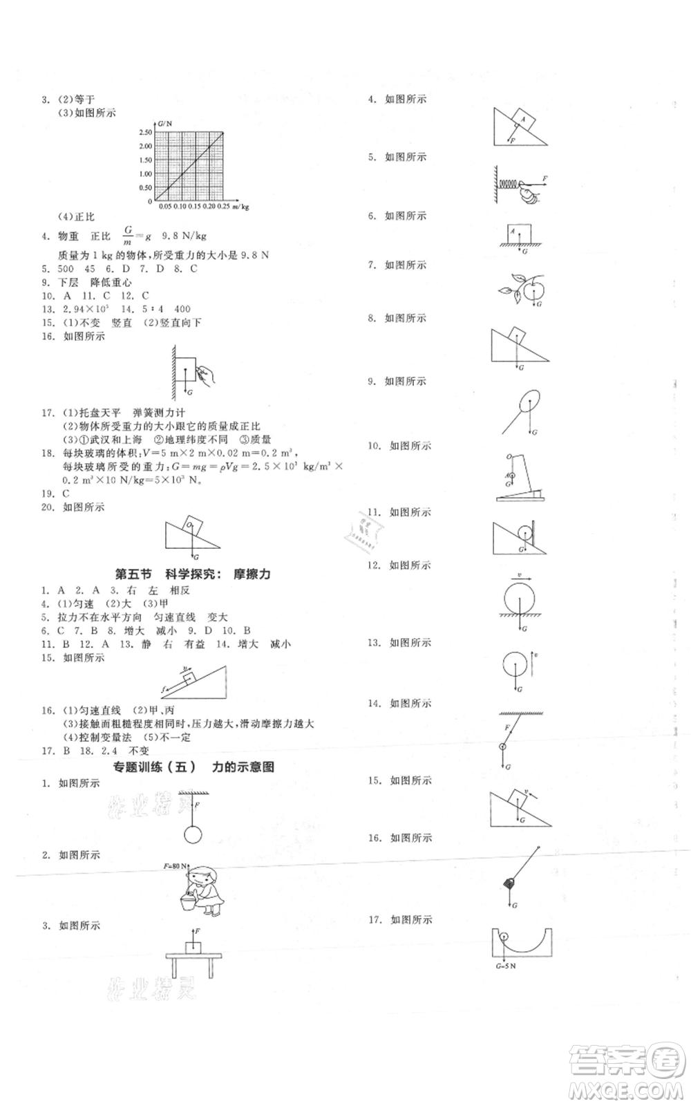 陽(yáng)光出版社2021全品作業(yè)本八年級(jí)上冊(cè)物理滬科版參考答案