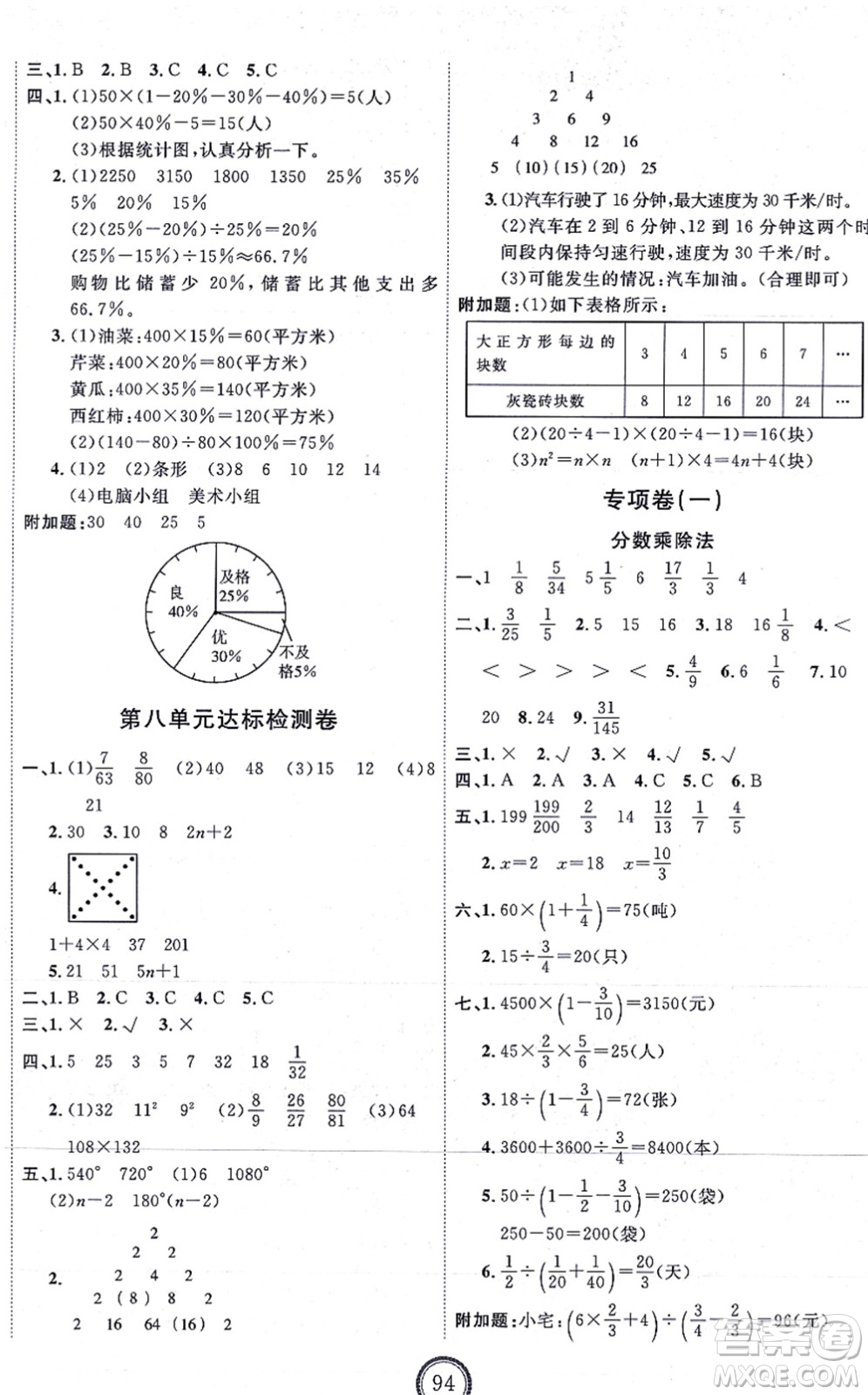 延邊教育出版社2021優(yōu)+密卷六年級(jí)數(shù)學(xué)上冊(cè)RJ人教版答案