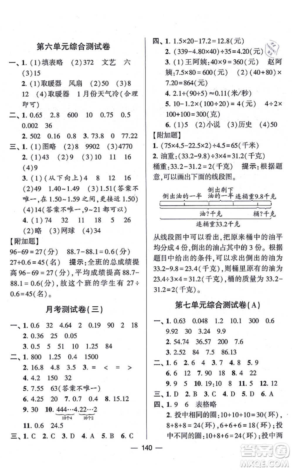 寧夏人民教育出版社2021學(xué)霸提優(yōu)大試卷五年級數(shù)學(xué)上冊江蘇國標(biāo)版答案