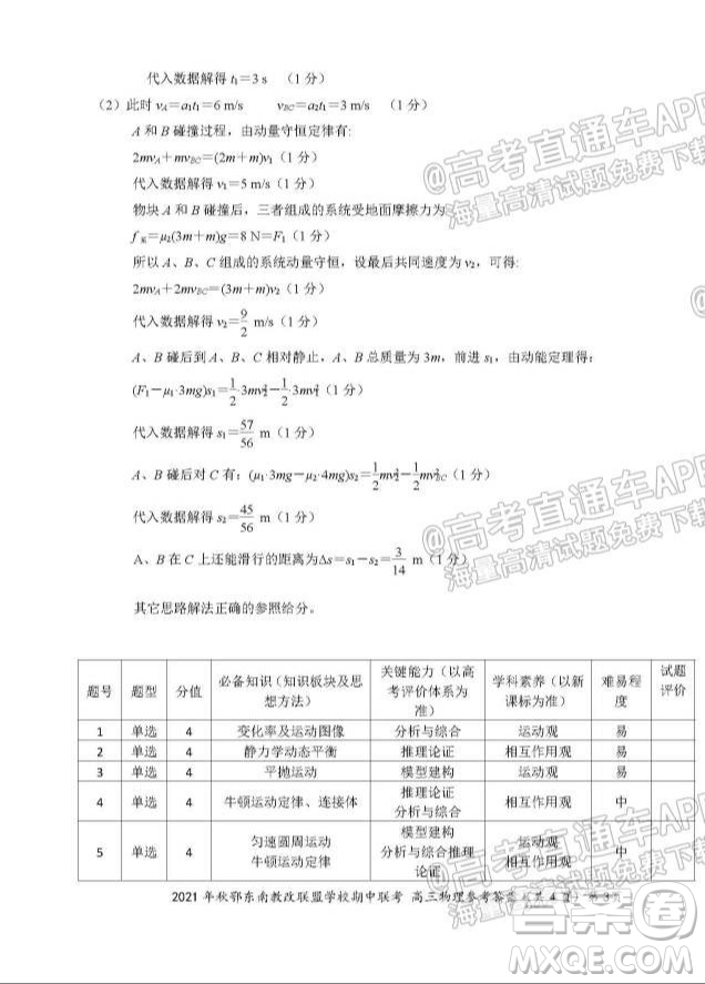 2021年秋季鄂東南省級示范高中教育教學改革聯(lián)盟學校期中聯(lián)考高三物理試題及答案