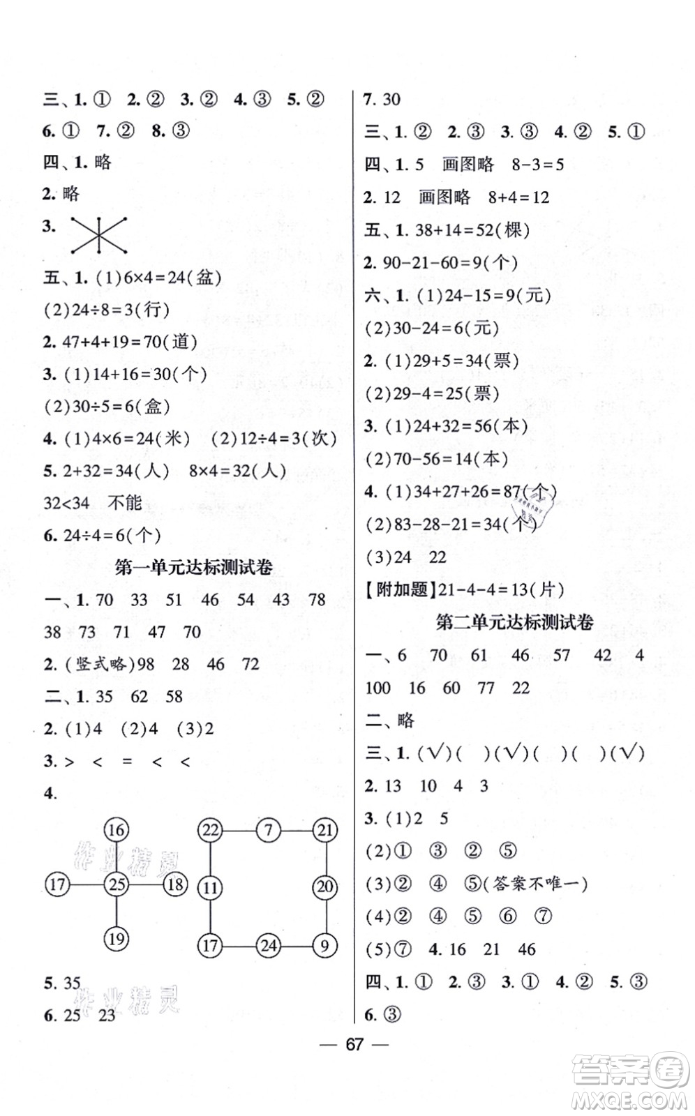 河海大學(xué)出版社2021棒棒堂學(xué)霸提優(yōu)課時(shí)作業(yè)二年級(jí)數(shù)學(xué)上冊(cè)SJ蘇教版答案