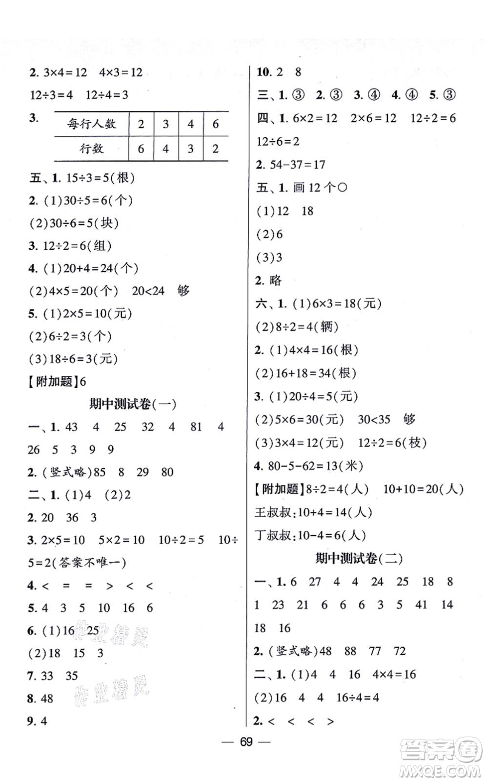 河海大學(xué)出版社2021棒棒堂學(xué)霸提優(yōu)課時(shí)作業(yè)二年級(jí)數(shù)學(xué)上冊(cè)SJ蘇教版答案