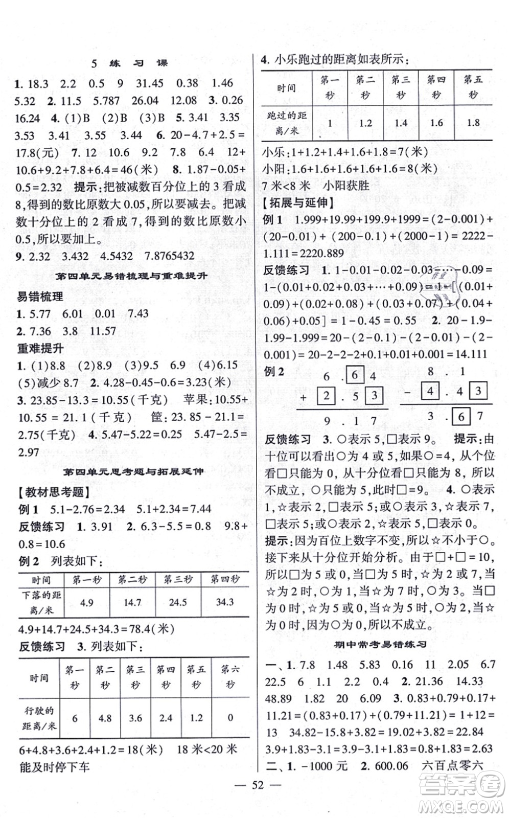 河海大學(xué)出版社2021棒棒堂學(xué)霸提優(yōu)課時(shí)作業(yè)五年級(jí)數(shù)學(xué)上冊(cè)SJ蘇教版答案