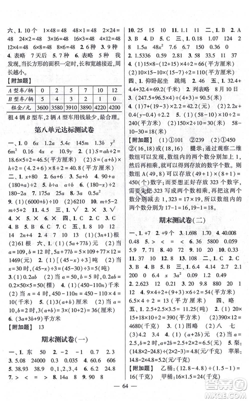河海大學(xué)出版社2021棒棒堂學(xué)霸提優(yōu)課時(shí)作業(yè)五年級(jí)數(shù)學(xué)上冊(cè)SJ蘇教版答案