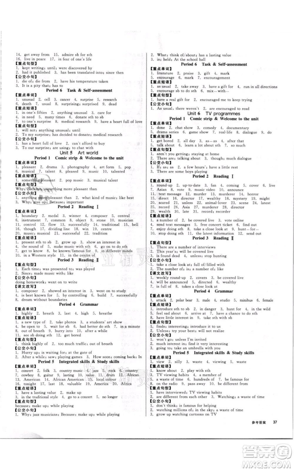 陽光出版社2021全品作業(yè)本九年級(jí)英語譯林版徐州專版參考答案