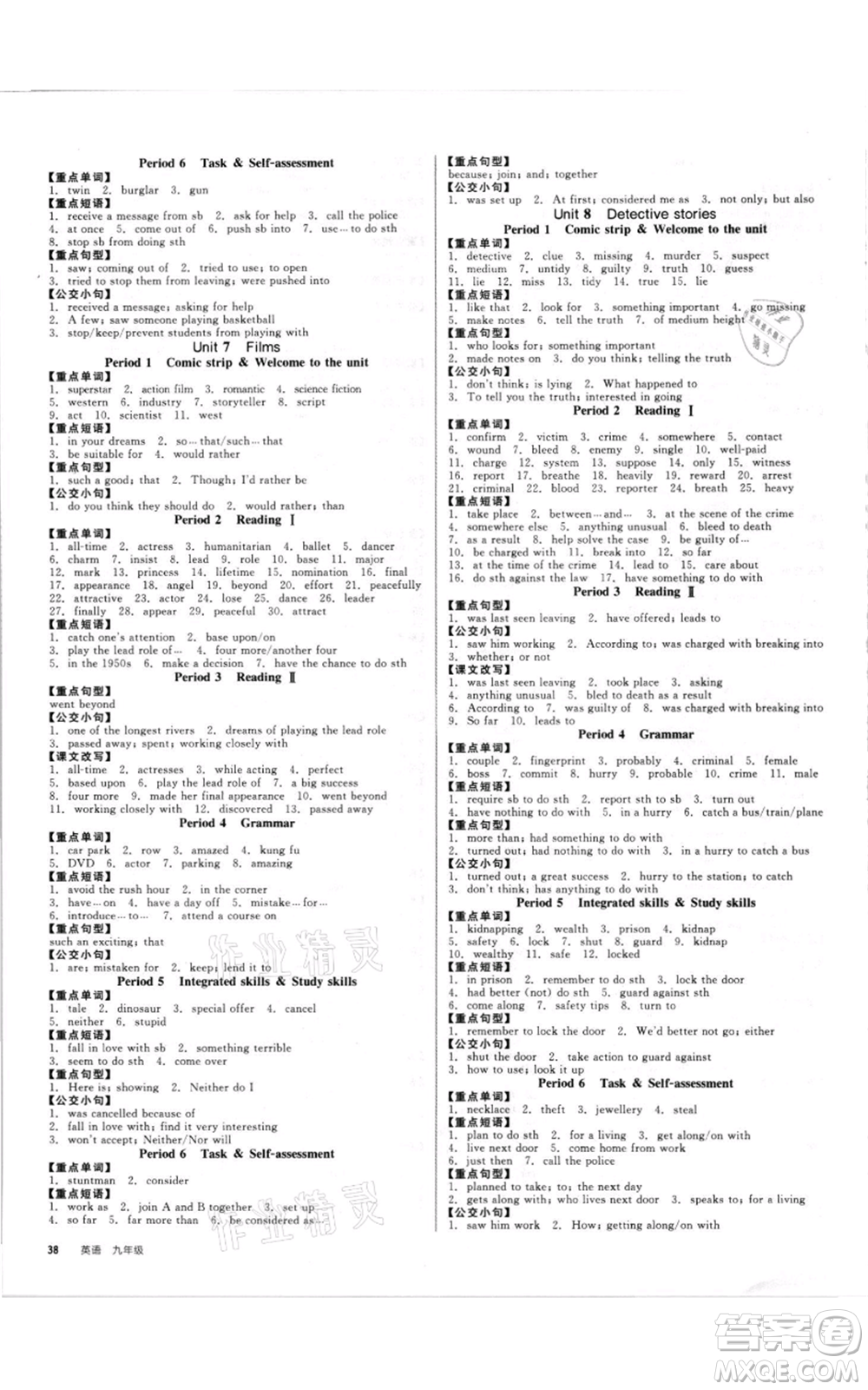 陽光出版社2021全品作業(yè)本九年級(jí)英語譯林版徐州專版參考答案