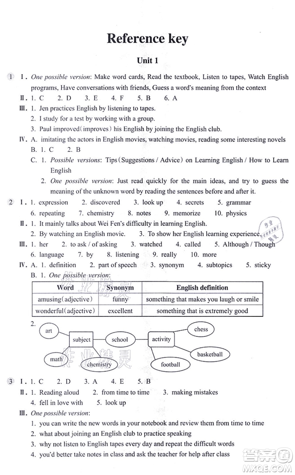 浙江教育出版社2021英語(yǔ)作業(yè)本九年級(jí)上冊(cè)AB本人教版答案