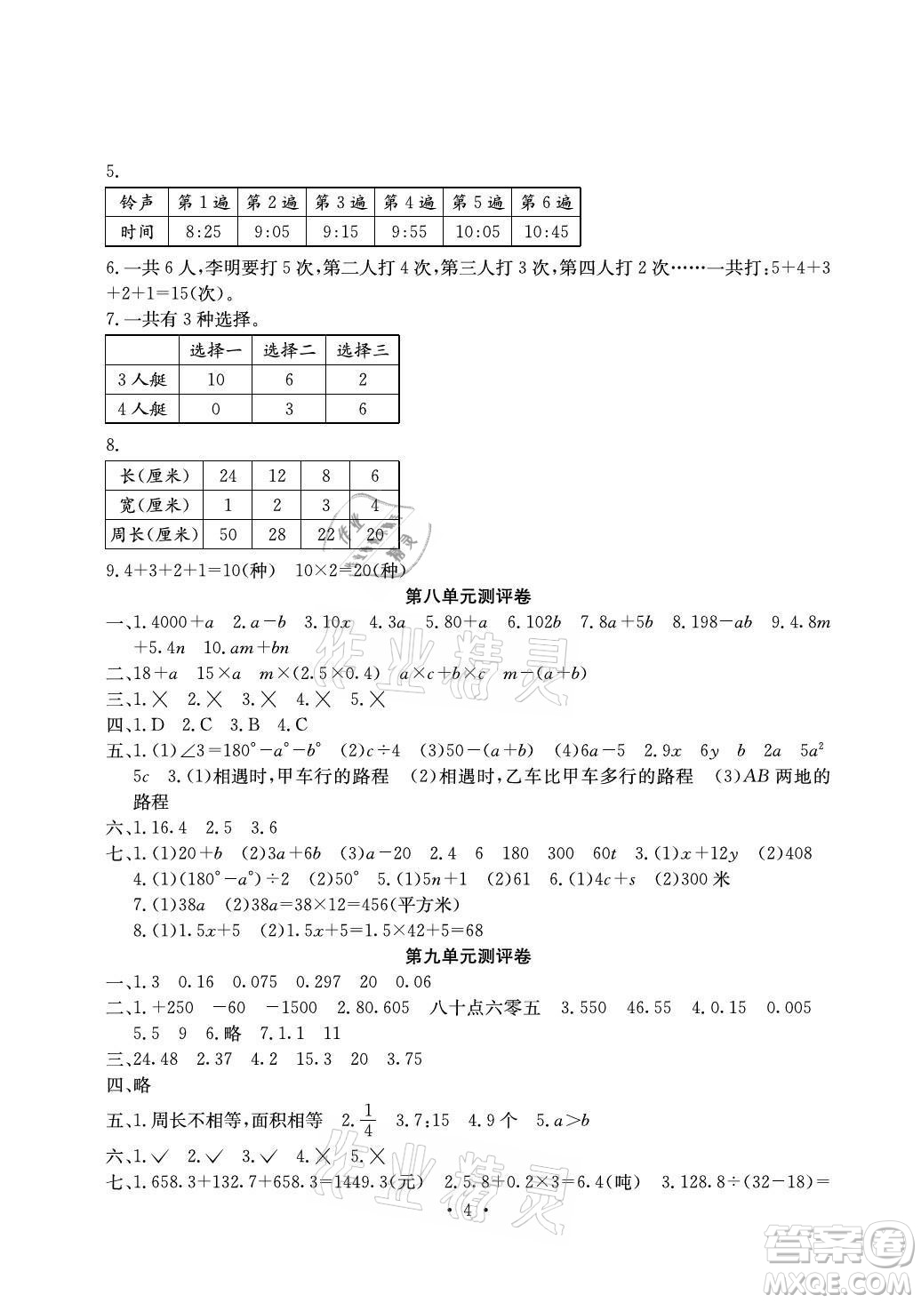 光明日報出版社2021大顯身手素質(zhì)教育單元測評卷數(shù)學五年級上冊B版蘇教版答案