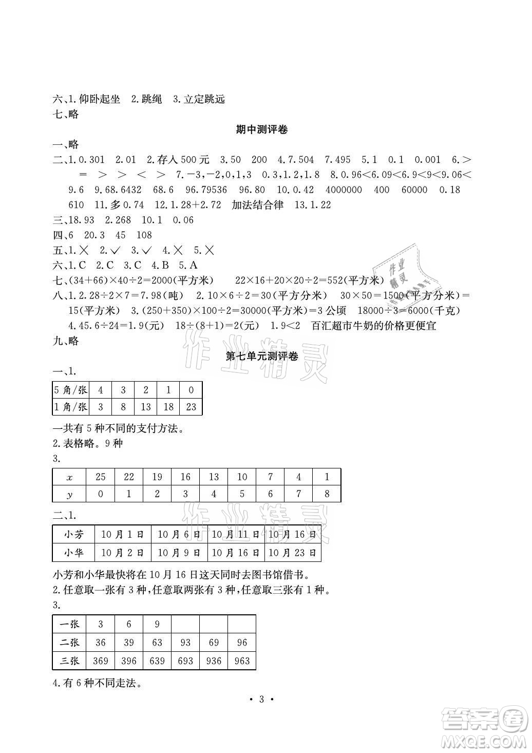 光明日報出版社2021大顯身手素質(zhì)教育單元測評卷數(shù)學五年級上冊B版蘇教版答案