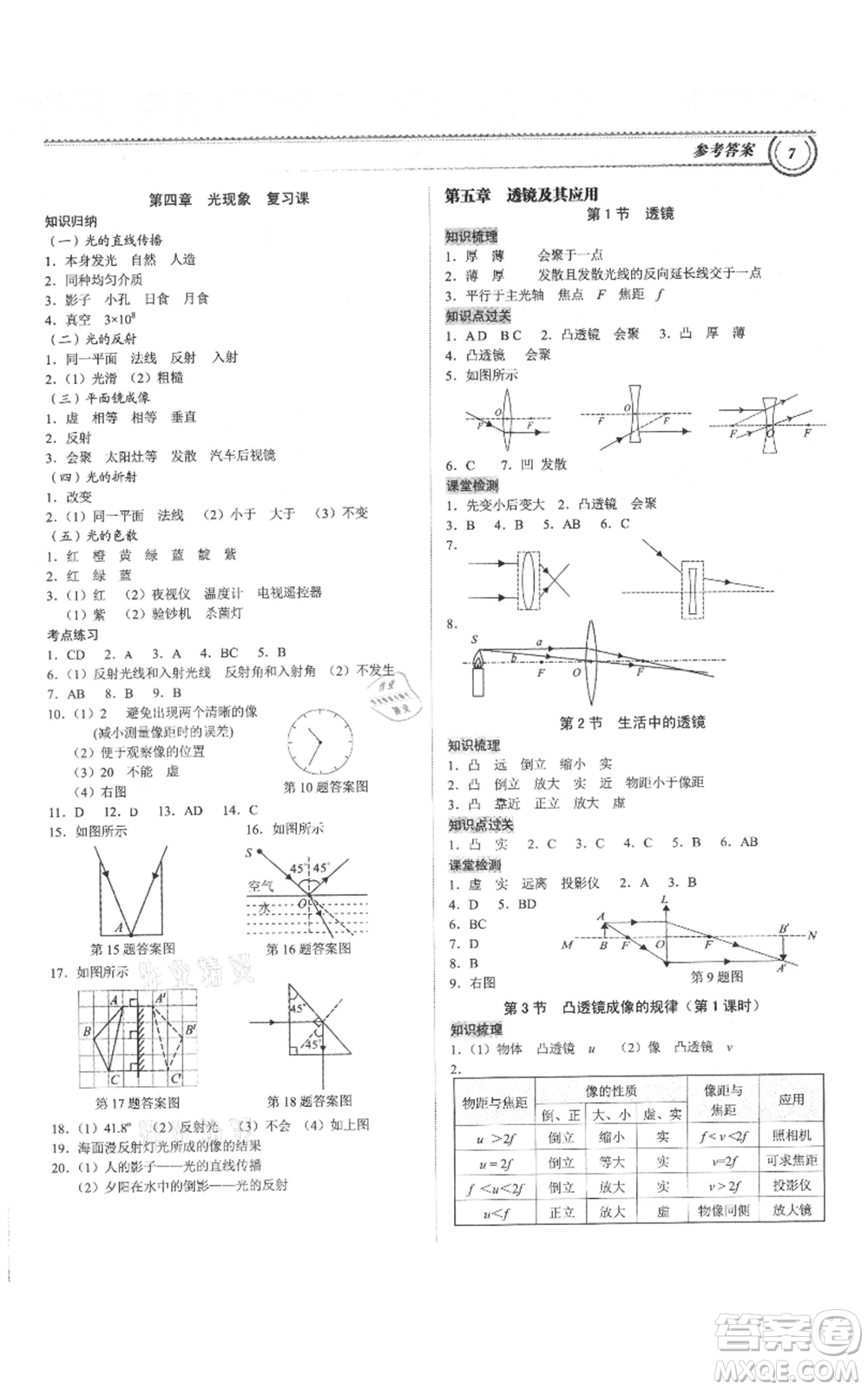 廣州出版社2021導(dǎo)思學(xué)案八年級(jí)上冊(cè)物理人教版深圳專(zhuān)版參考答案