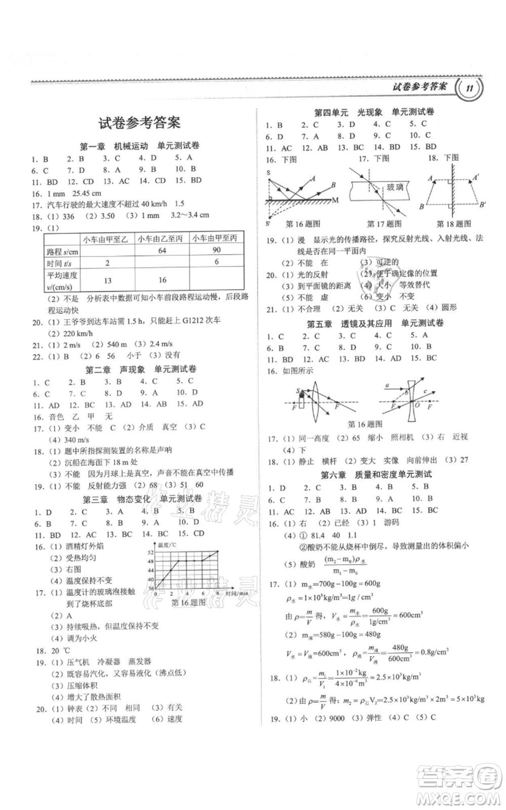 廣州出版社2021導(dǎo)思學(xué)案八年級(jí)上冊(cè)物理人教版深圳專(zhuān)版參考答案