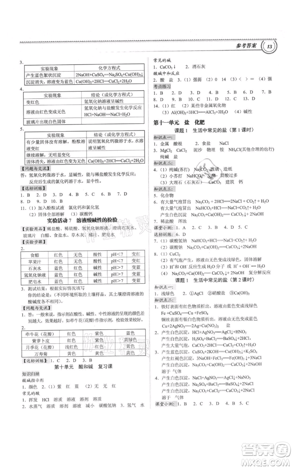 廣州出版社2021導(dǎo)思學(xué)案九年級化學(xué)人教版參考答案
