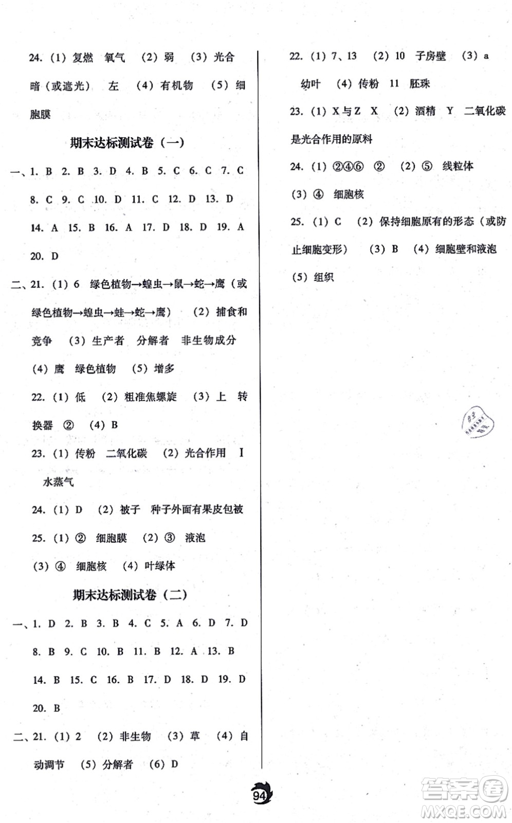 遼海出版社2021隨堂小考七年級(jí)生物上冊(cè)RJ人教版答案