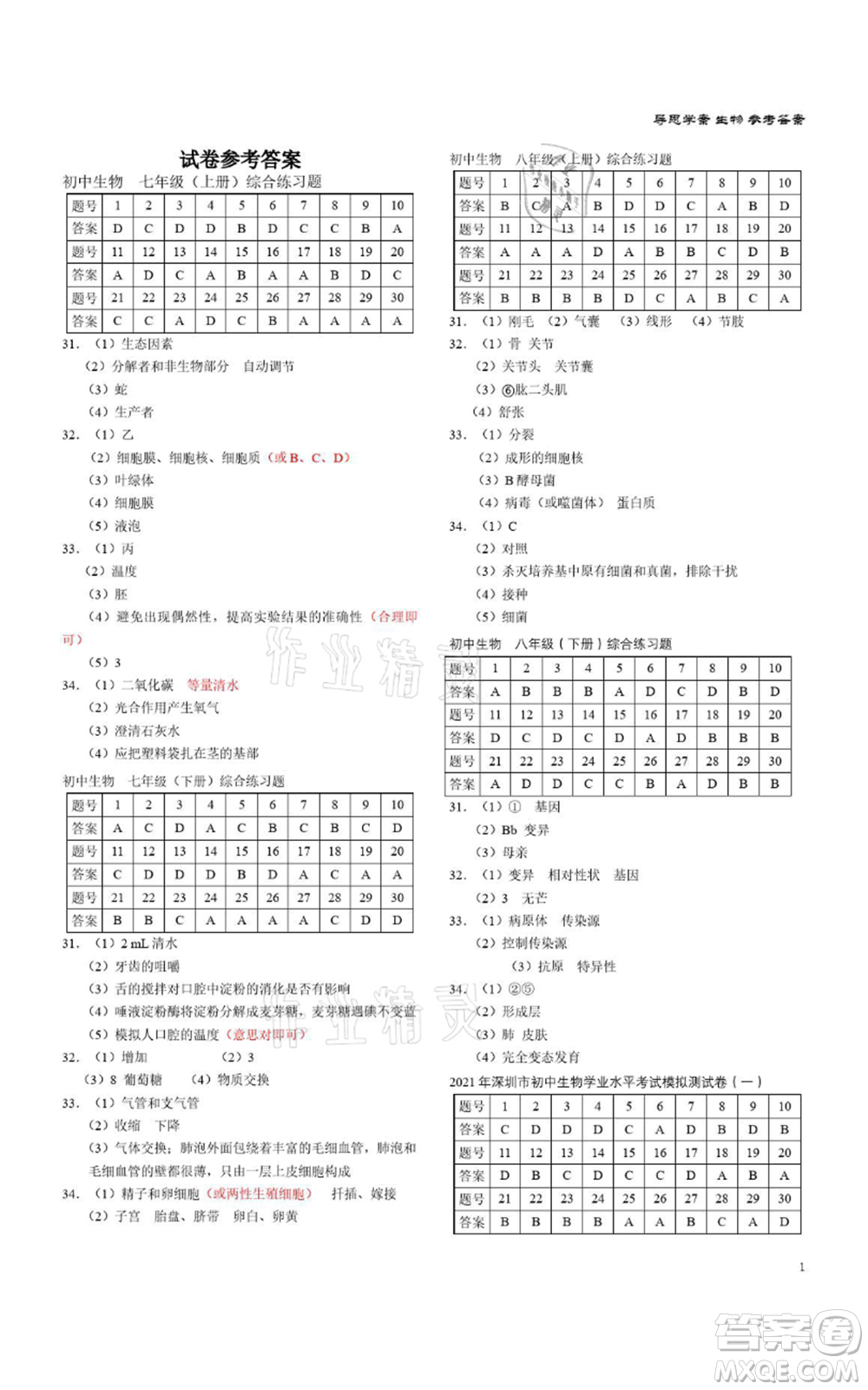 廣州出版社2021導(dǎo)思學(xué)案深圳會(huì)考八年級(jí)生物通用版深圳專(zhuān)版參考答案
