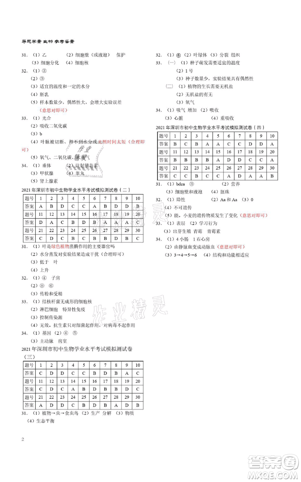 廣州出版社2021導(dǎo)思學(xué)案深圳會(huì)考八年級(jí)生物通用版深圳專(zhuān)版參考答案