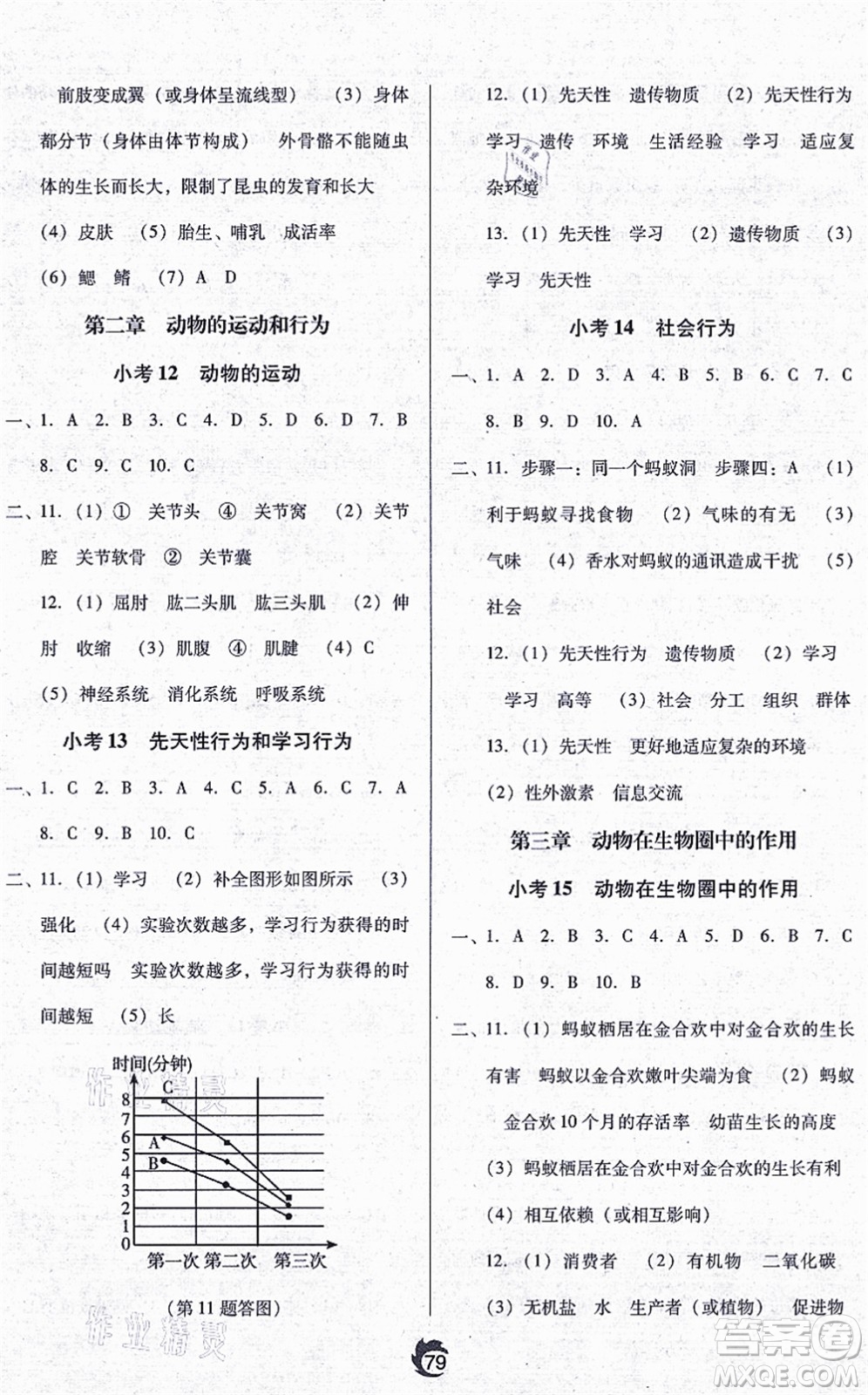 遼海出版社2021隨堂小考八年級生物上冊RJ人教版答案