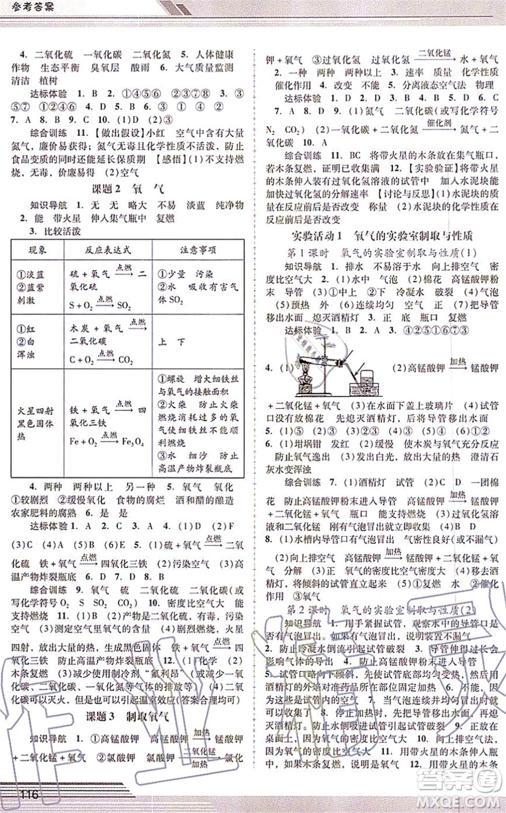 廣西師范大學(xué)出版社2021新課程學(xué)習(xí)輔導(dǎo)九年級(jí)化學(xué)上冊(cè)人教版中山專(zhuān)版答案