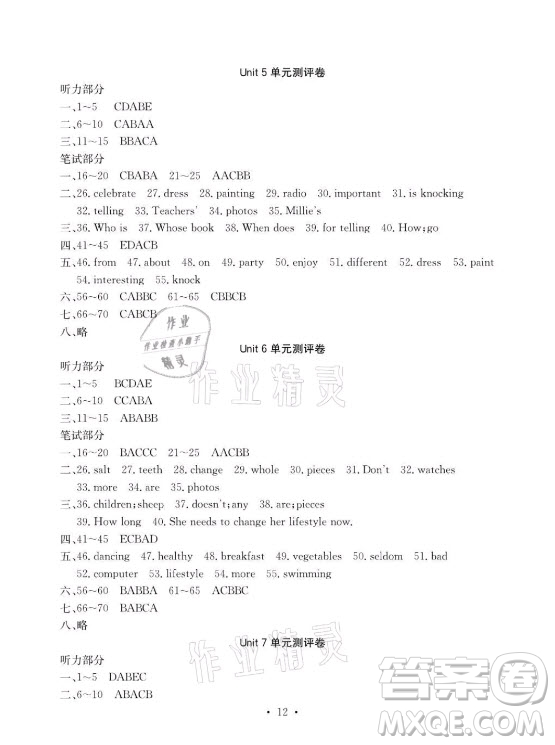 光明日報(bào)出版社2021大顯身手素質(zhì)教育單元測評卷英語七年級上冊譯林版答案