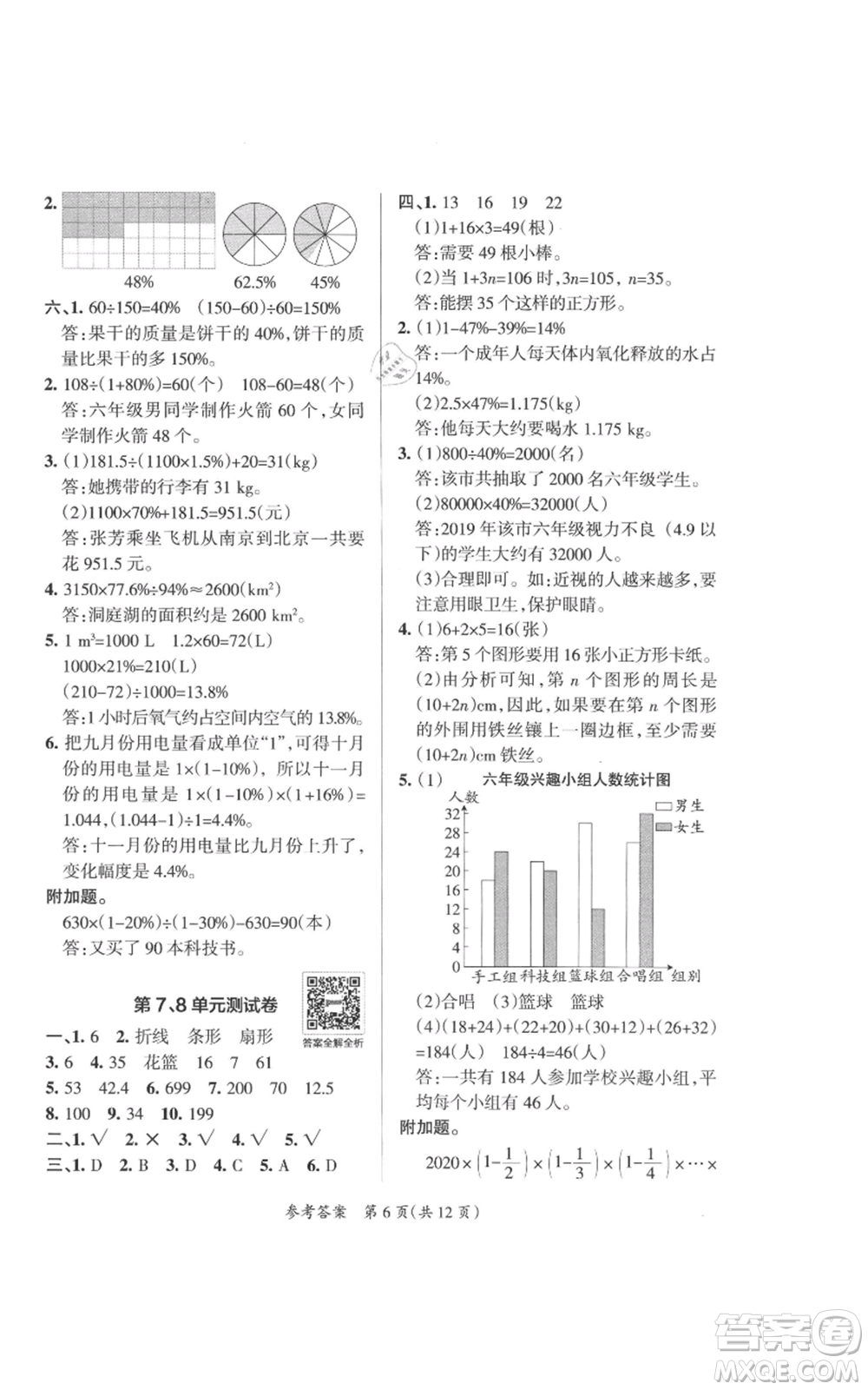 陜西師范大學(xué)出版總社有限公司2021小學(xué)學(xué)霸單元期末標(biāo)準(zhǔn)卷六年級(jí)上冊(cè)數(shù)學(xué)人教版參考答案