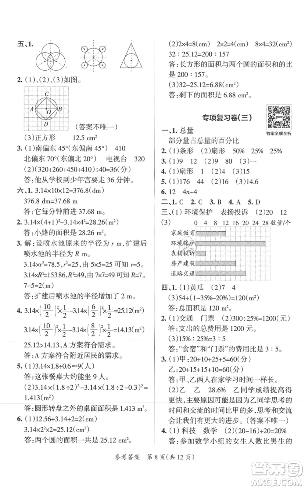 陜西師范大學(xué)出版總社有限公司2021小學(xué)學(xué)霸單元期末標(biāo)準(zhǔn)卷六年級(jí)上冊(cè)數(shù)學(xué)人教版參考答案