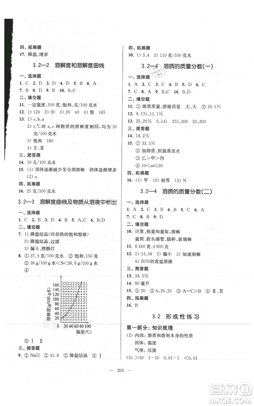 上海科學(xué)普及出版社2021精練與提高九年級上冊化學(xué)通用版參考答案